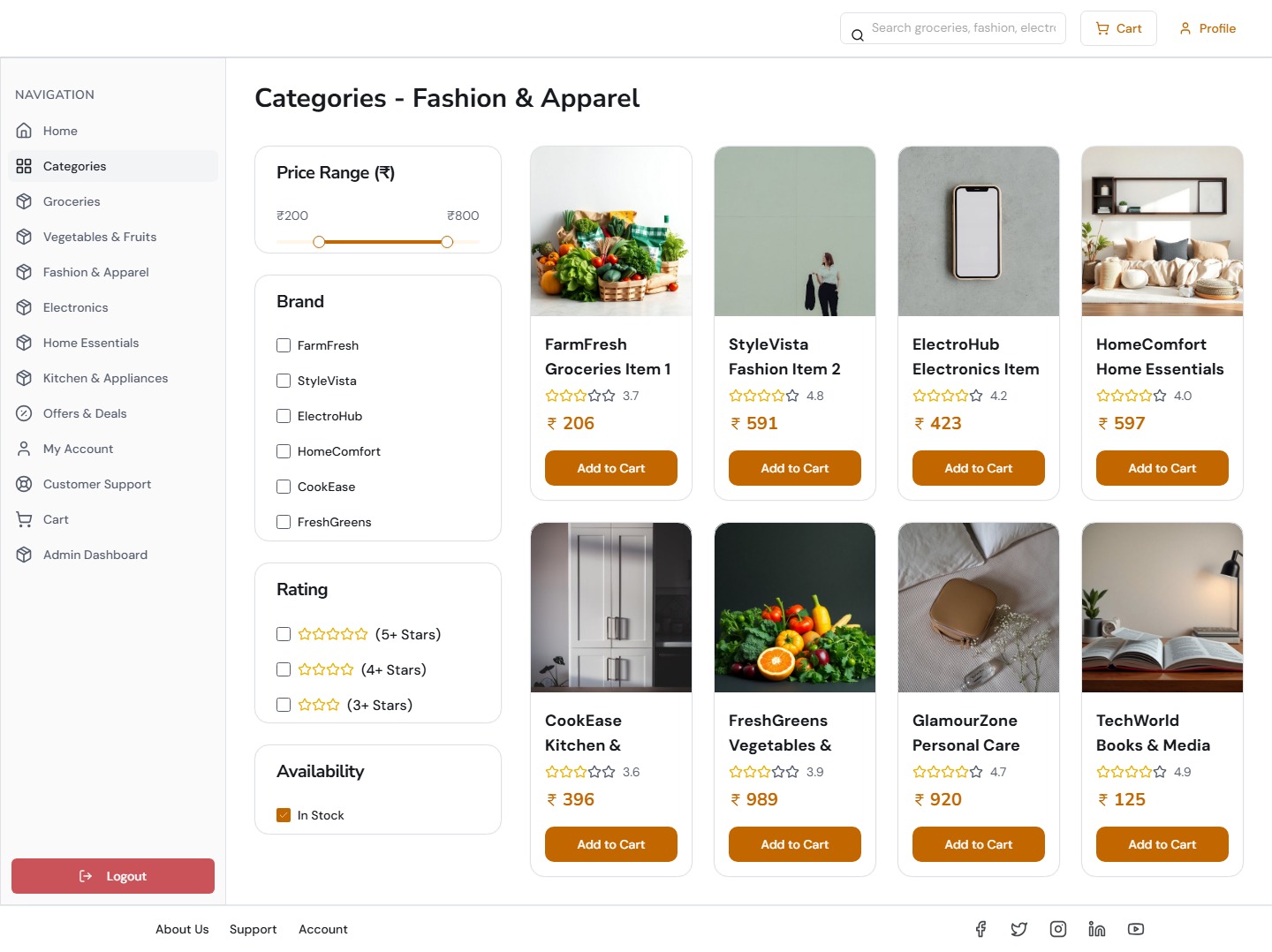 Categories
